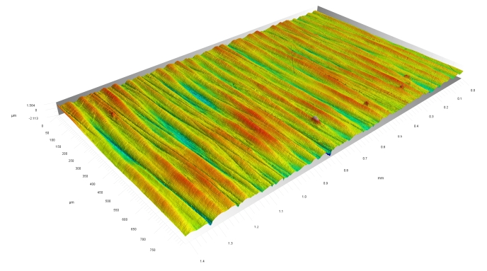 Mesure de rugosité - topographie grâce au MarSurf CM Mobile