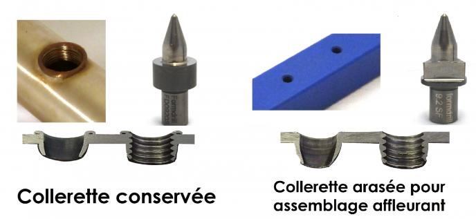 Finition avec ou sans collerette sur le dessus de la pièce